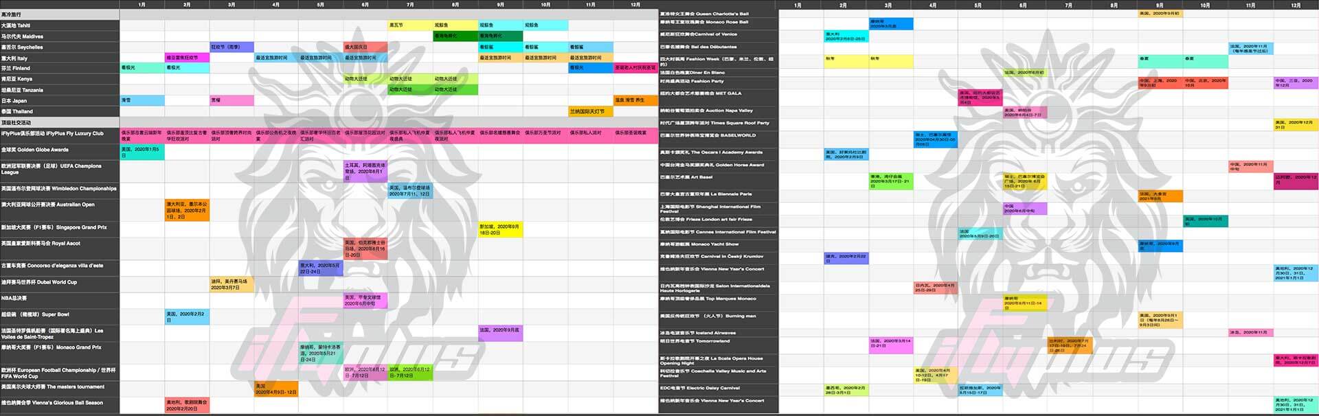 iFlyPlus爱飞嘉会员活动年历